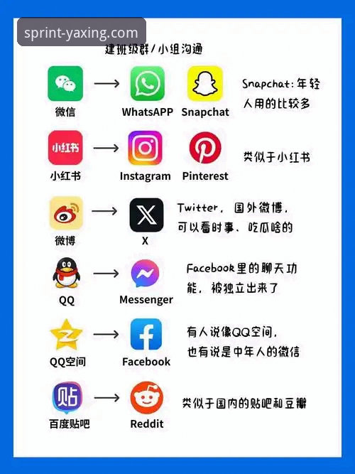亚星娱乐平台官网入口 vs 手机版：哪个更适合你的娱乐习惯？全面对比分析