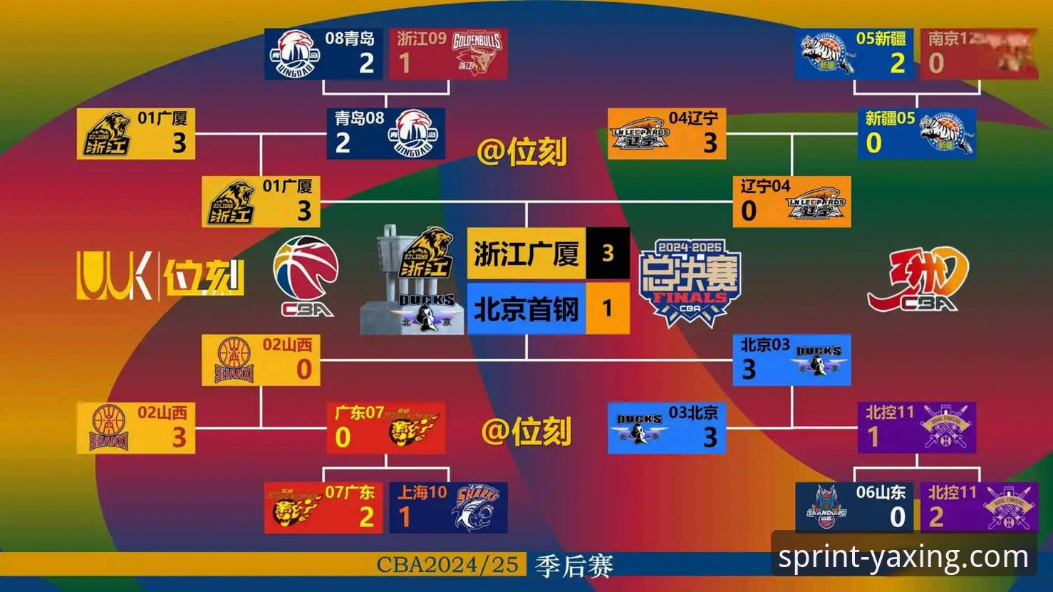 如何像皮特森一样，在关键时刻掌控全场？一场CBA爆冷赛事的实战启示