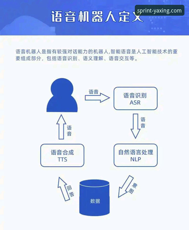 亚星娱乐平台充值体验与行业趋势深度解析